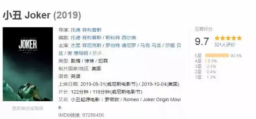 开局9.7，全世界都为这个疯子鼓掌