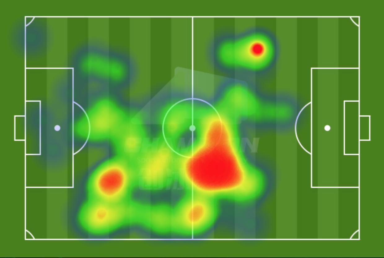 复盘不足,保利尼奥恒大高光时刻