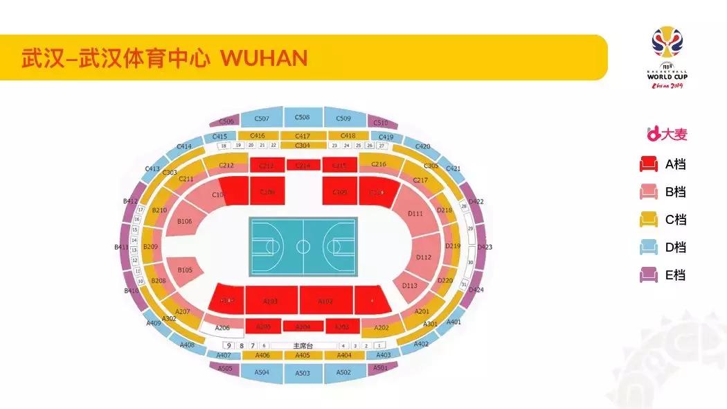 男篮世界杯门票购买流程,2019男篮世界杯购票