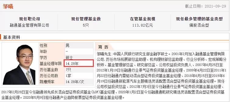 如何投资一支好股票基金,如何筛选出最强的股票型基金