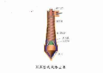 旋风除尘器原理动画,48袋脉冲布袋除尘器工作视频