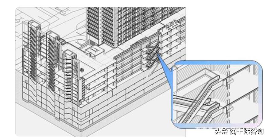 2021互联网房地产平台发展研究报告