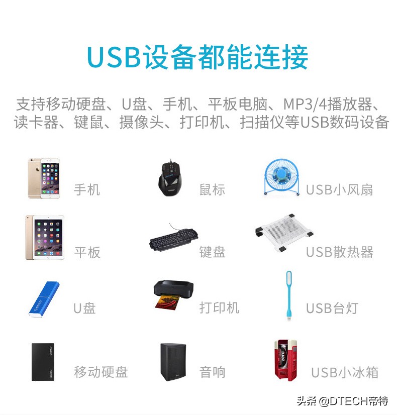 路由器接口不够用如何扩展接口,笔记本如何增加接口