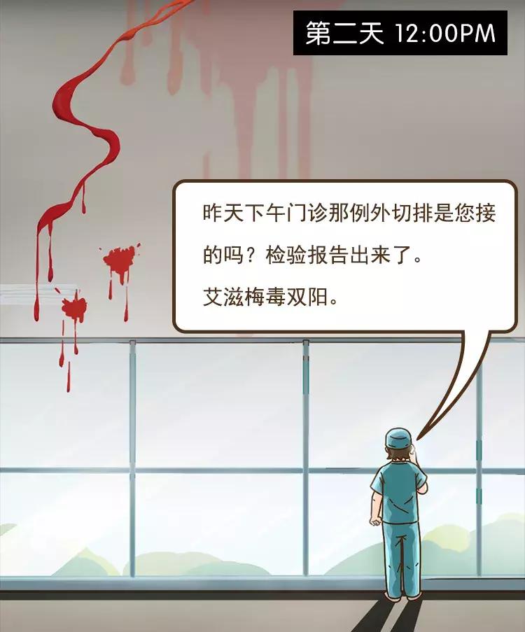 “染上艾滋的第22个小时，我用它完成了自救”