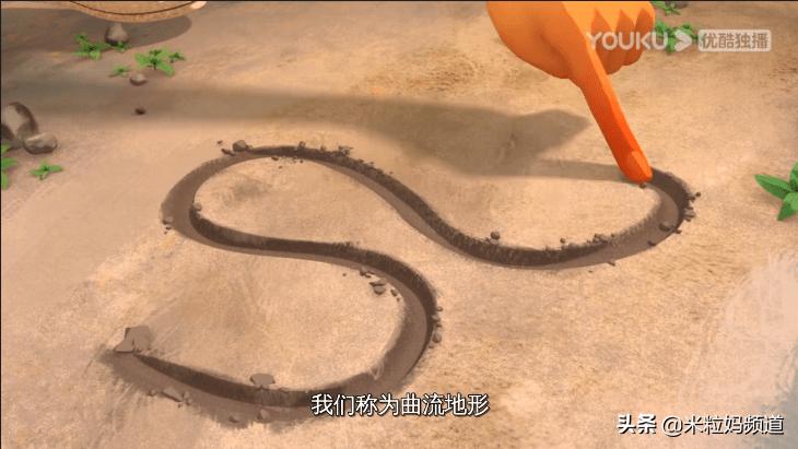 这10部动画一定要给孩子看,看完这8部科普动画