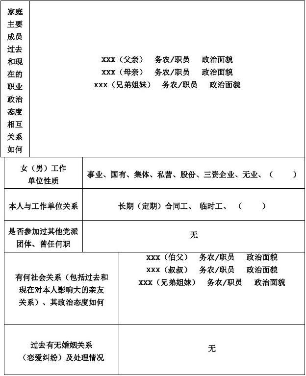 关于军婚你了解多少，这份军婚说明书可以解答你的疑惑