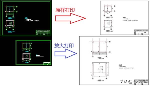 关于cad制图比例,cad制图比例设置教程