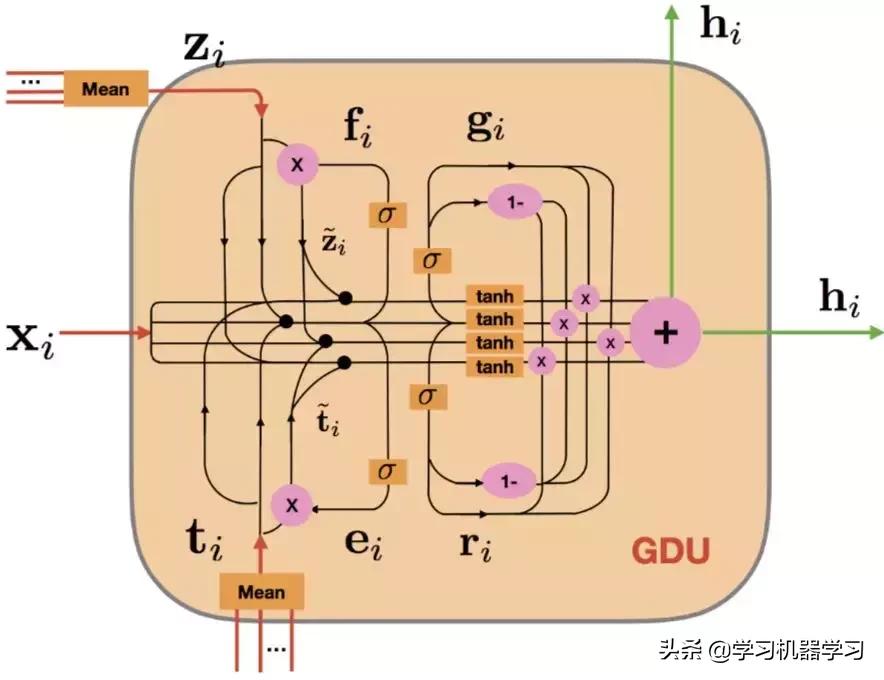 虚假新闻论文,关于虚假新闻的论文