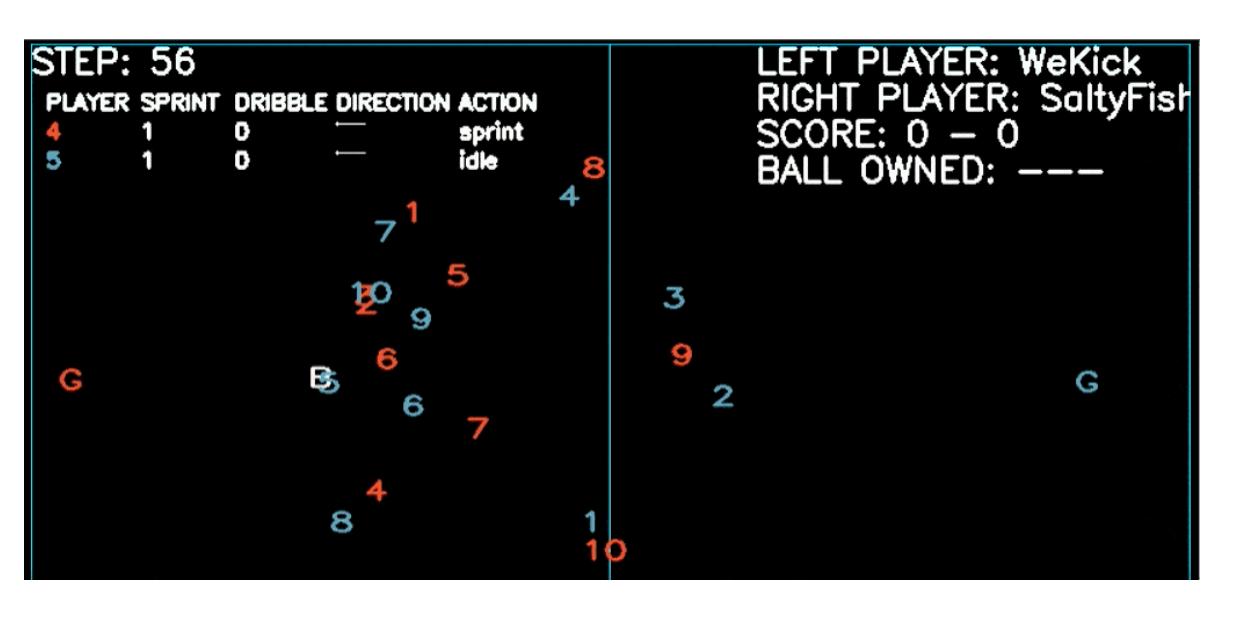 ai足球最新预测,ai足球球员