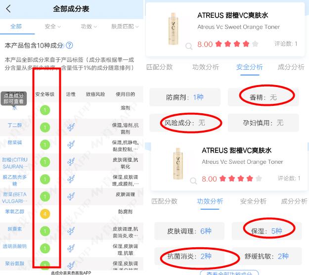 盘点最好用的8款泰国护肤品，白菜价，但是功效不输任何国货