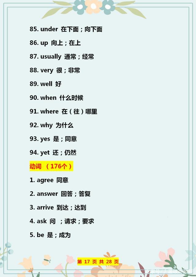 英语140个形容词,英语184个语法点
