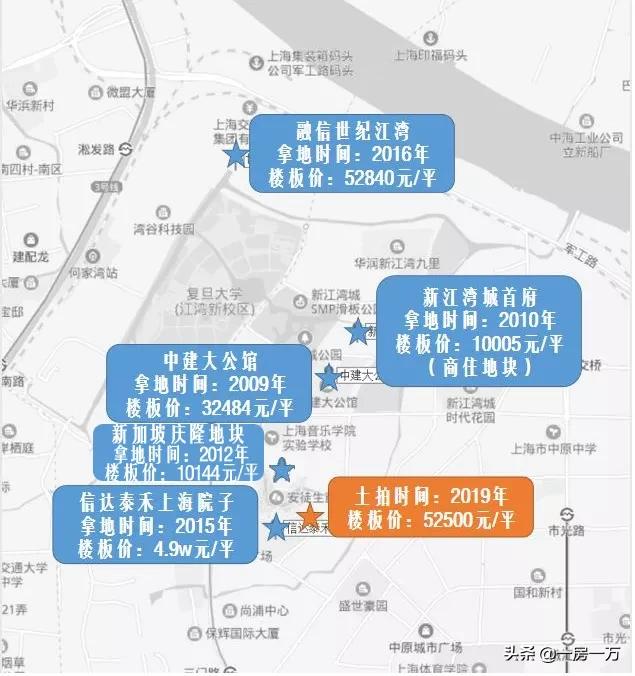 开发区新楼盘未来情况怎么样,高新区土地供应不足