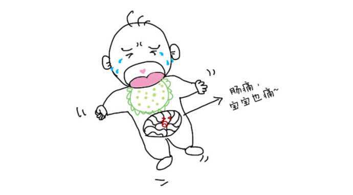 发现宝宝胀气后多久后喂奶,宝宝吃母乳腹胀吐奶多久可以喂奶