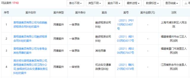 喜相逢港股,喜相逢港股上市