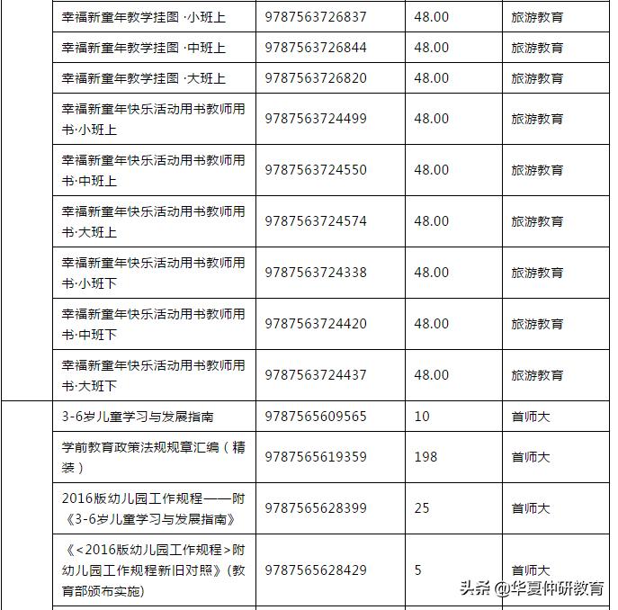 最新幼儿教学用书,幼儿园幼儿用书全套