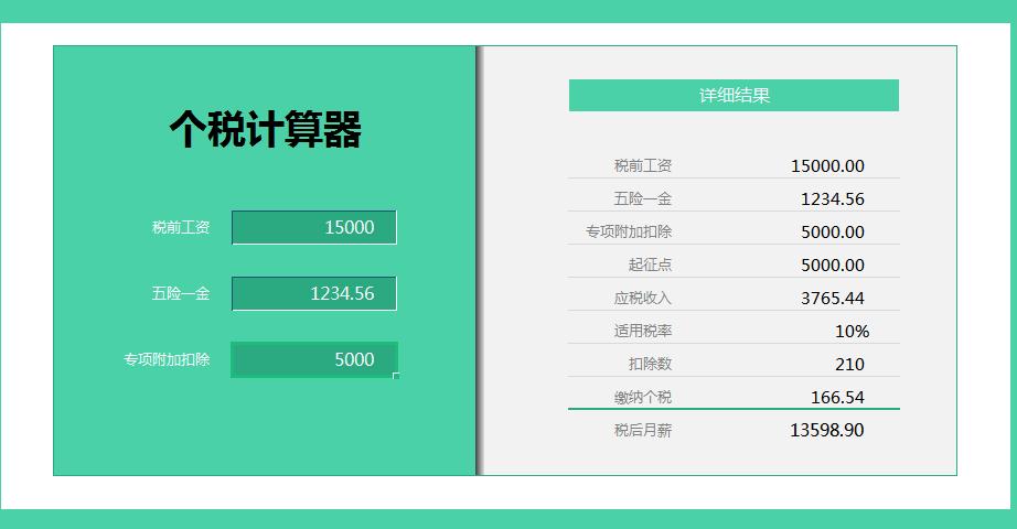 用excel做薪酬数据分析图表,薪酬绩效常用的excel公式