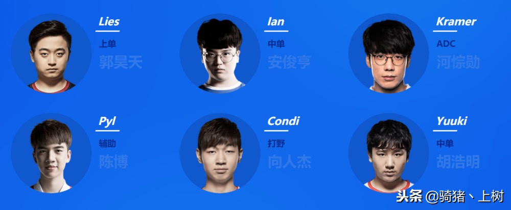 看你喜欢的选手在哪儿，英雄联盟LPL赛区十六支战队选手名单出炉