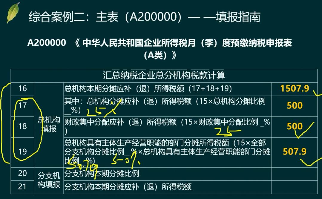 会计熬夜做账实操,会计师熬夜做账技巧