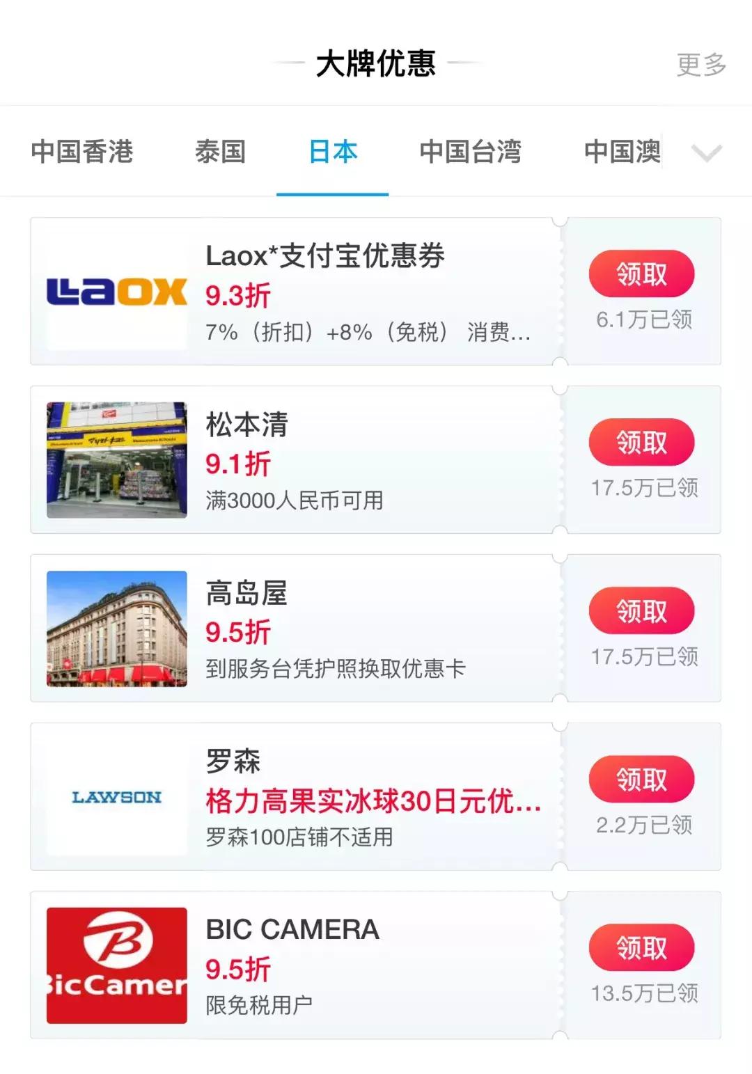 出国购物怎么买最划算,出国必买清单一览表