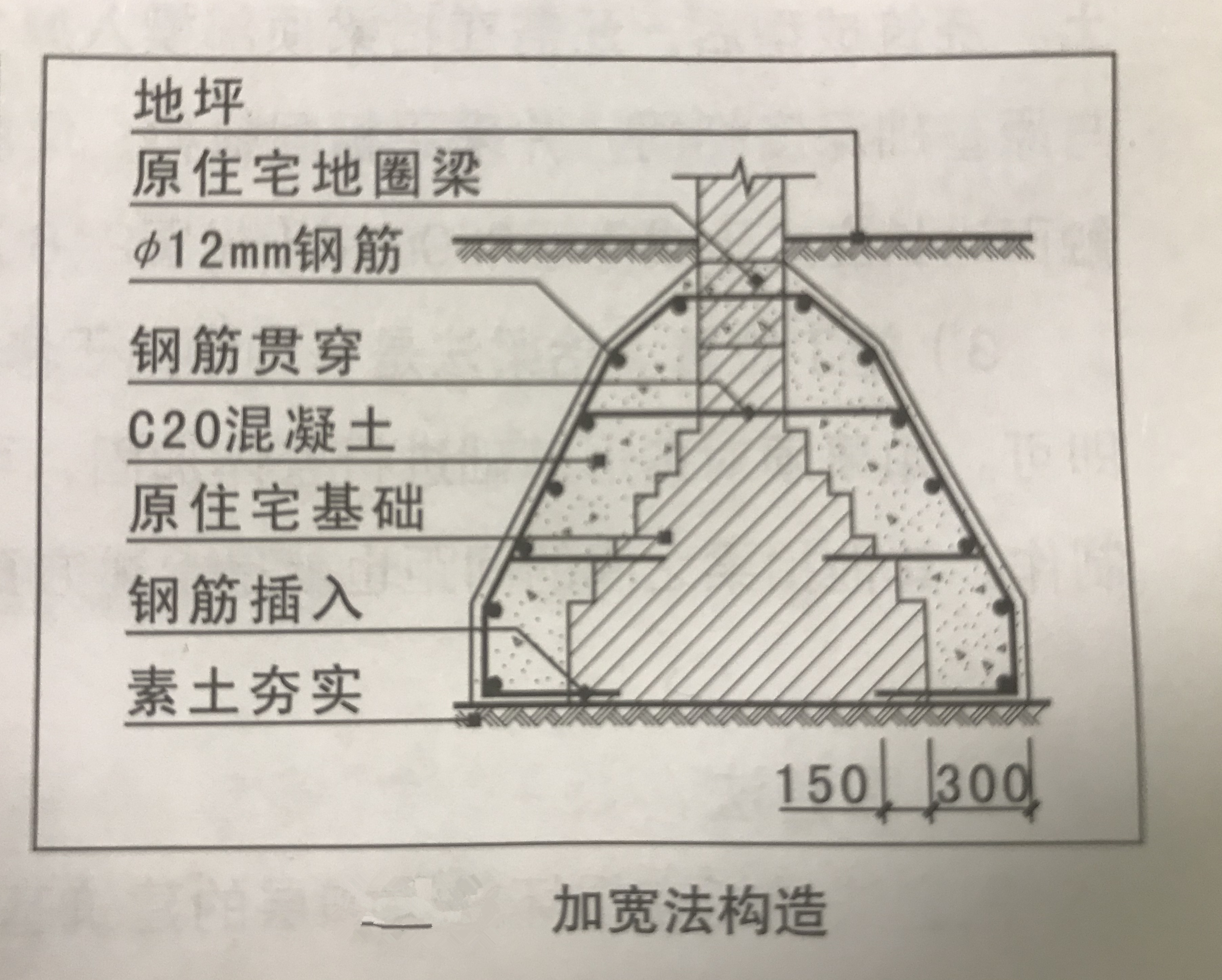 建筑房子基础下沉如何加固,房屋地基下沉基础加固方案