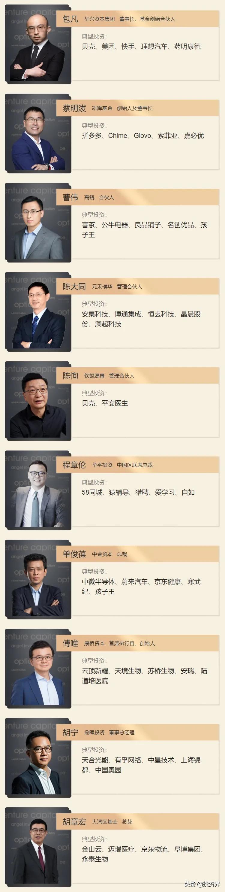 投资人榜单排行,投资界最厉害投资人排行榜