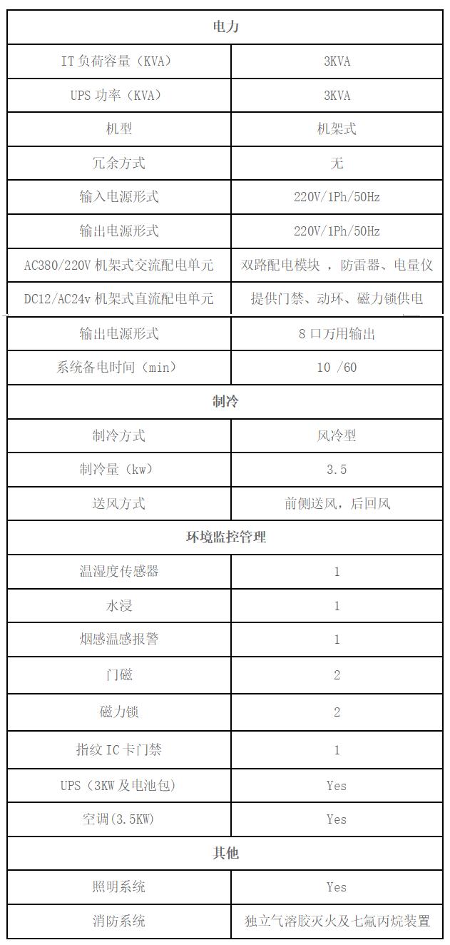 一体化机柜制造厂家,一体化机柜多少钱