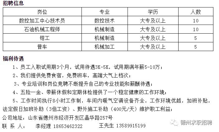 德州最新招聘信息2023,德州最新招聘公告