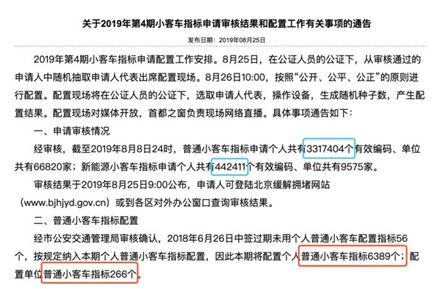 深圳市2024年新能源牌照摇号,上个车牌需要多久