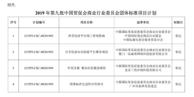 线上接单赚钱,平台怎么服务,你说了算!