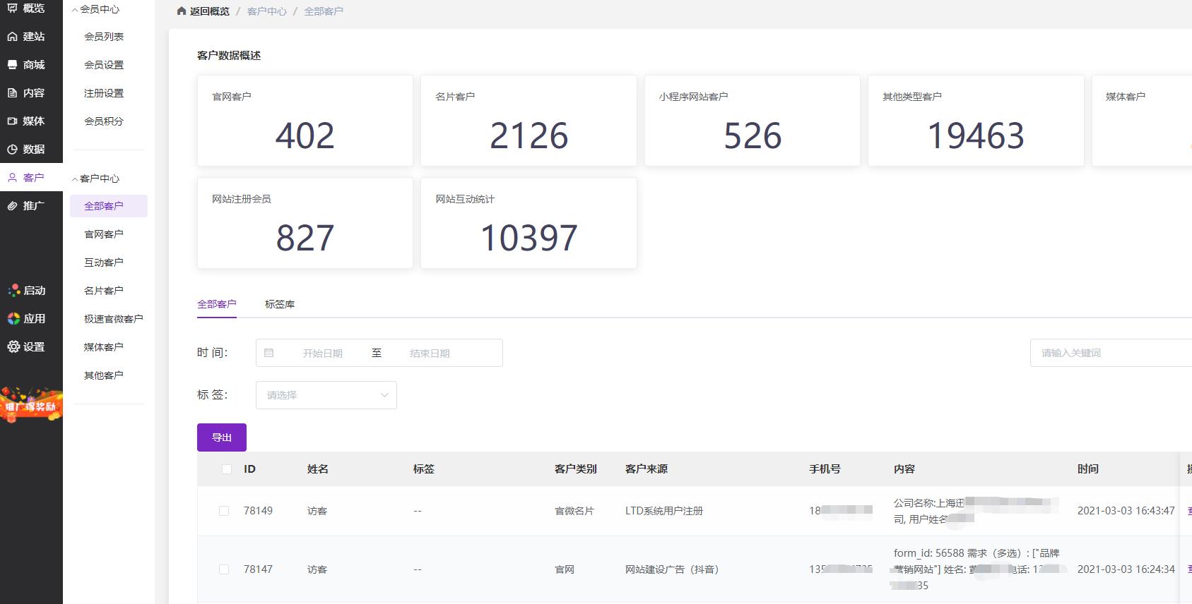 功能太多看不懂？3分钟带你了解：官微中心后台到底有哪些功能？