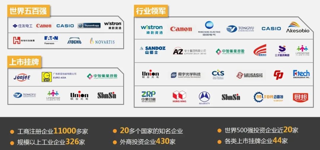 被深圳人爆买的中山，究竟是洼地，还是坑？