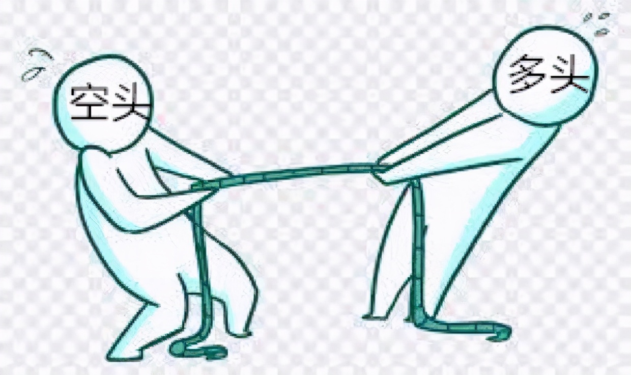 股市新手如何看懂k线股,如何看懂k线图上的线