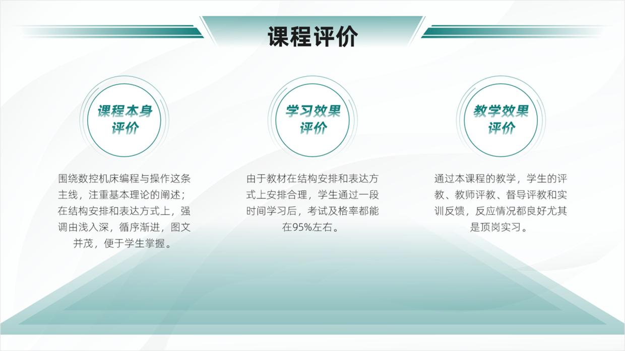 花了一个星期做的ppt,如何做出很出彩的教学ppt