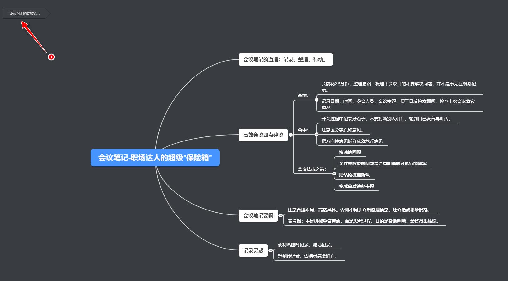 幕布大纲怎么转思维导图,幕布如何自动生成思维导图