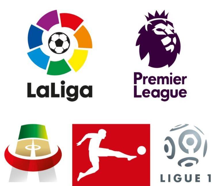 足球最受欢迎十大联赛,最赚钱的十大体育联赛