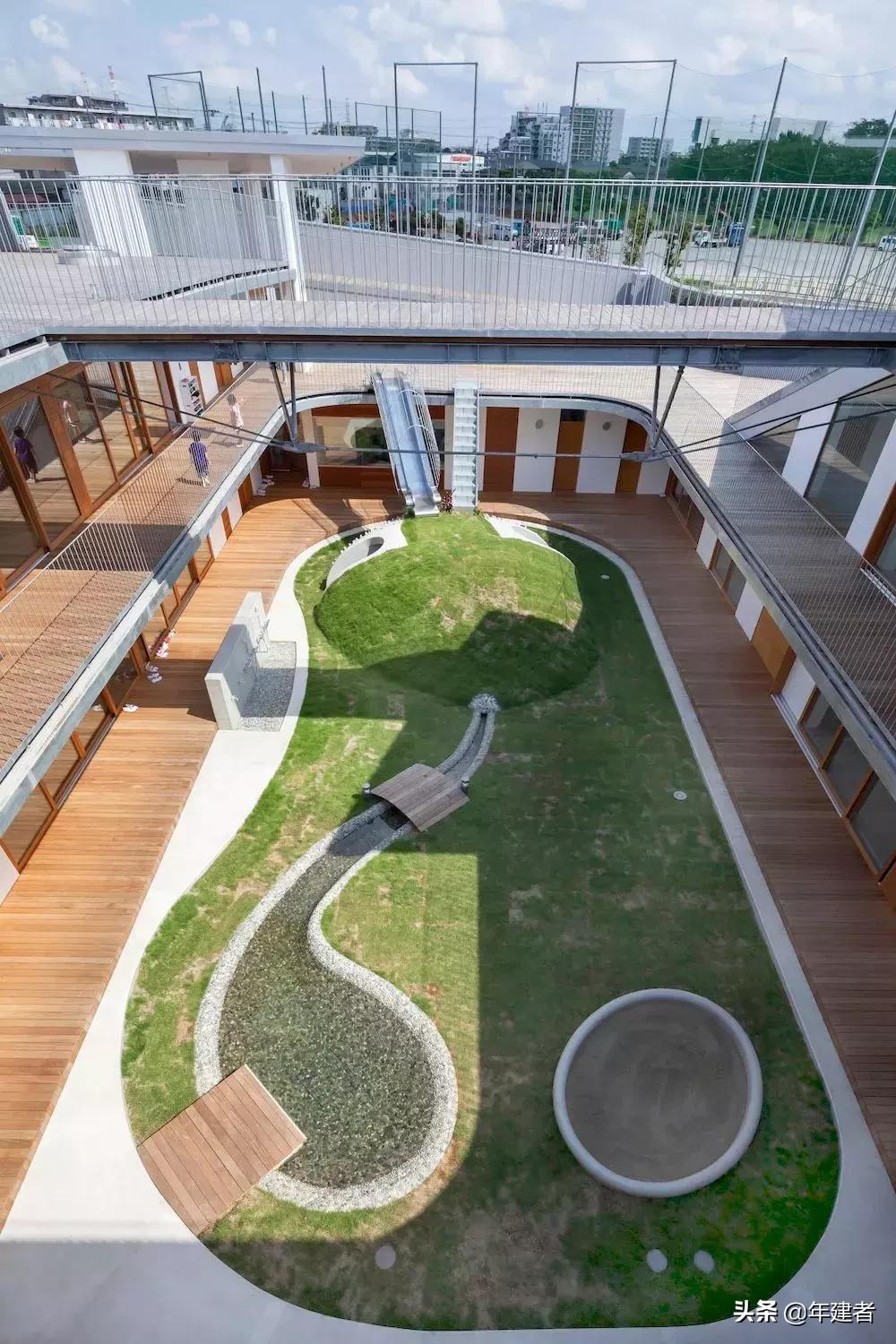 世界顶级幼儿园设计,日本最好设计的幼儿园