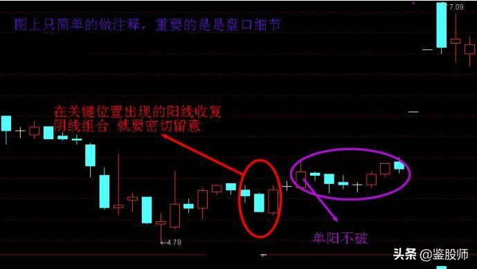 游资操作手法精析视频,游资操作手法精析