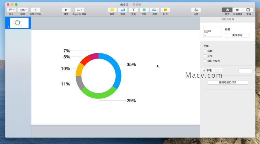 keynoteppt排版,keynoteppt的制作方法