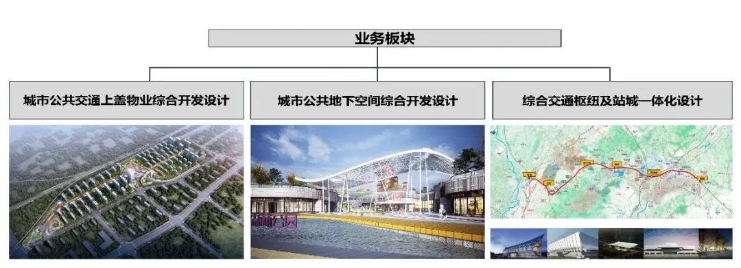 同圆设计集团有限公司规划的项目,同圆集团规划设计院