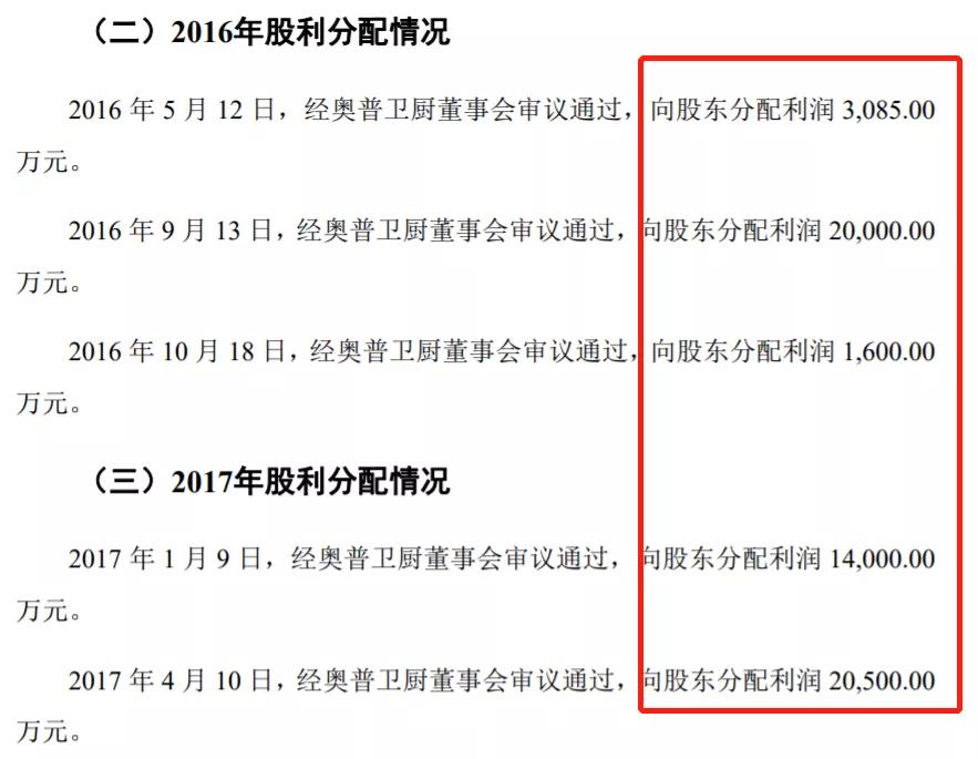 又一家“圈钱”公司！上市前股东瓜分9亿，上市一年后股价腰斩