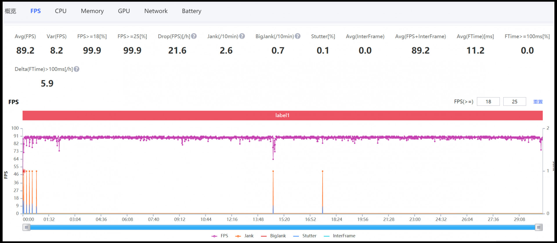 华为p50pro评测详细评测,大厂的倔强华为p50pro详细评测