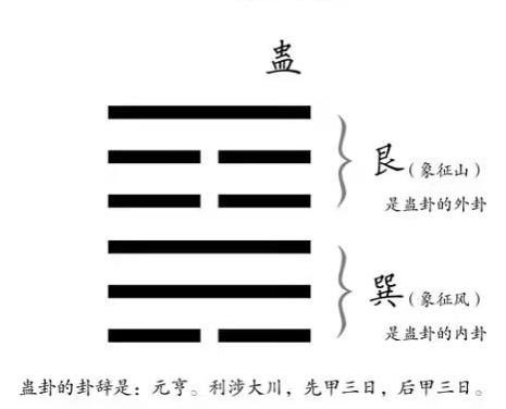 中医治疗慢性前列腺炎的专家共识,陈志强治疗慢性前列腺炎经验介绍