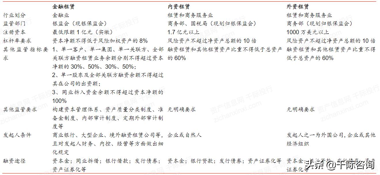 租赁和商务服务业国内市场情况,租赁和商务服务业是什么