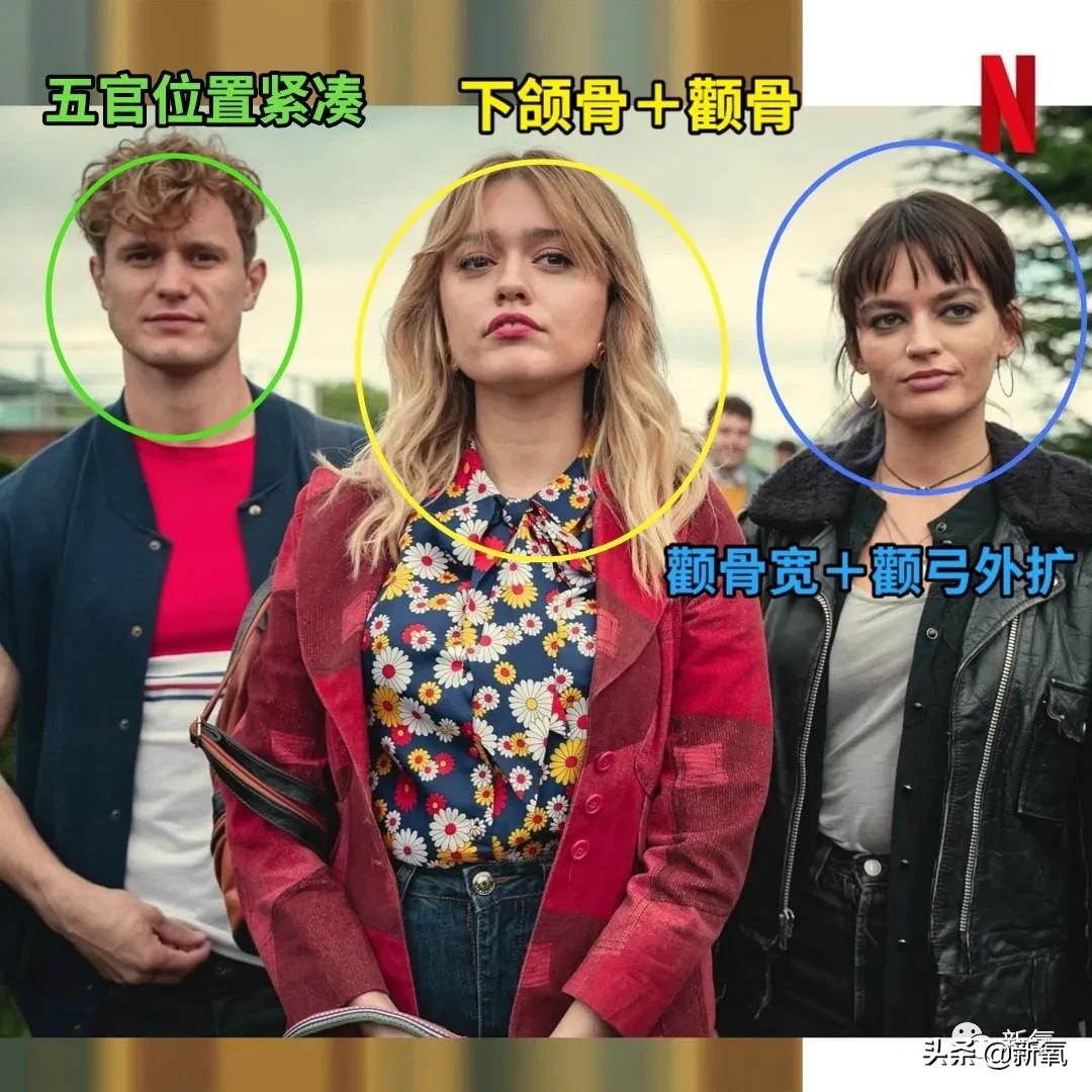 阔面脸轮廓怎么做,阔面脸怎么做医美