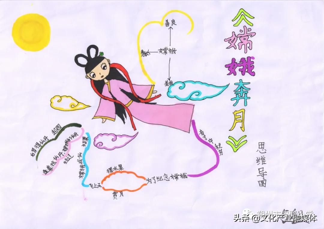 小学双减政策下的高效课堂,小学双减课堂教学提质增效