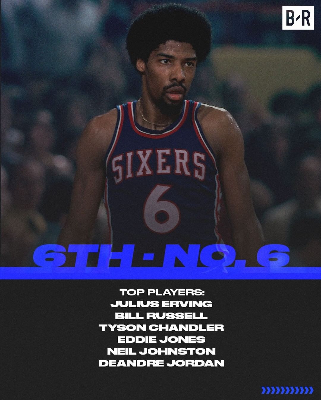 穿16号的球星有哪些,穿27号的球星最厉害的是谁