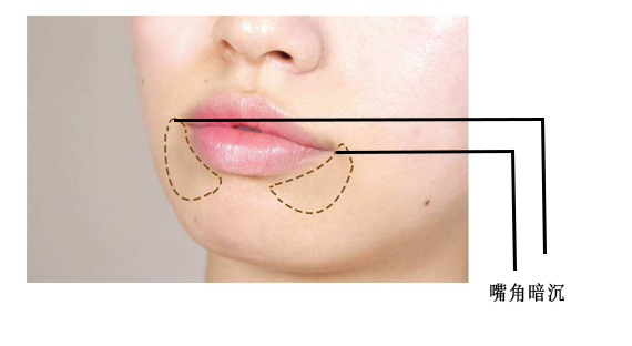 新手化妆入门教程眼影从零开始,新手化妆入门教程没有遮瑕眼影