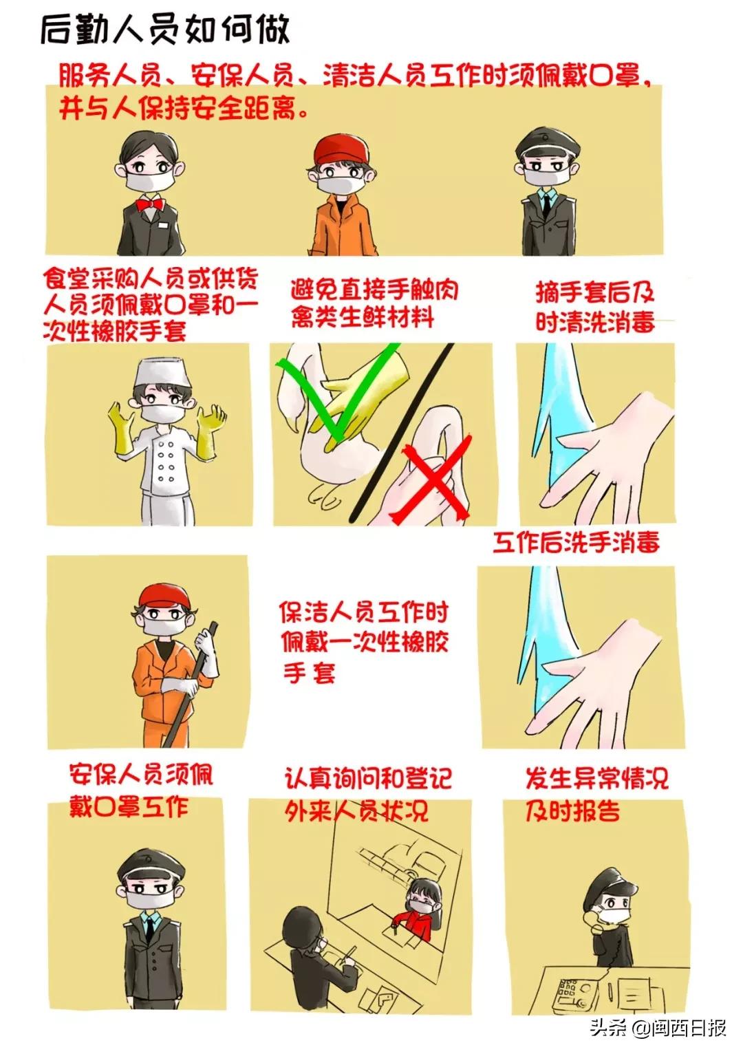 预防新型冠状病毒的漫画简单的,抗击新型冠状病毒肺炎漫画