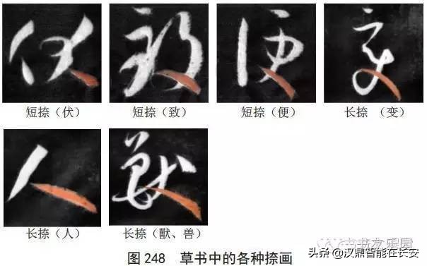 孙过庭书谱草书笔法剖析史上最全,小楷孙过庭书谱欣赏