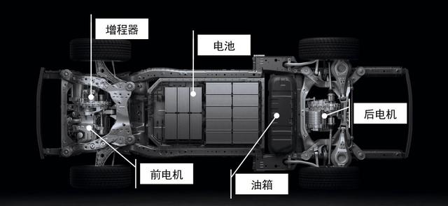 超级奶爸神车视频,超级奶爸车理想